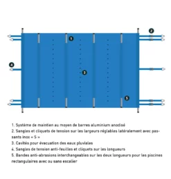 COUVERTURE A BARRES SECURIT 650 -Équipement De Piscine Soldes couverture a barres securit 650 2